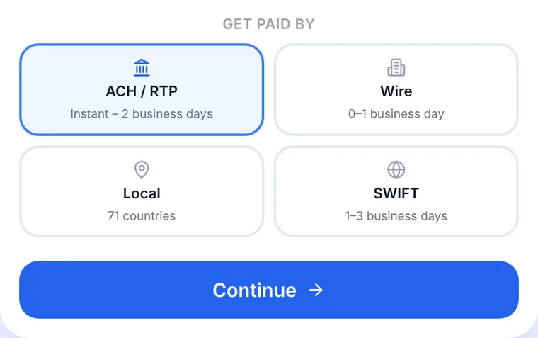 Anytime Capital product view: choosing to be paid by ACH / RTP, with wire, local rails and SWIFT beside it and each rail's typical timing